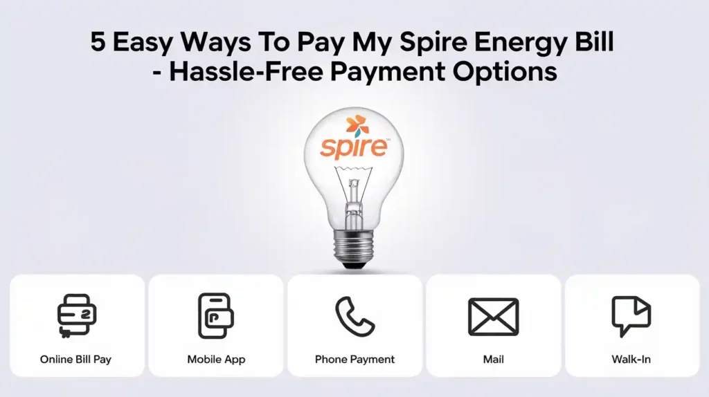 pay my Spire Energy bill