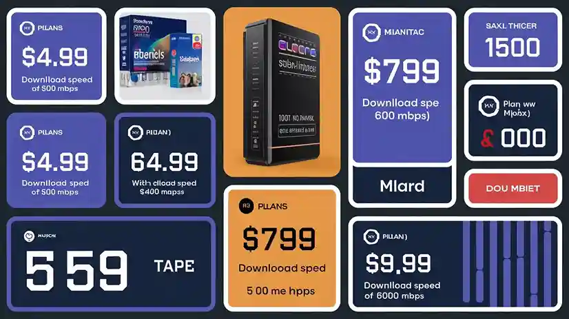 Spectrum internet plans and prices